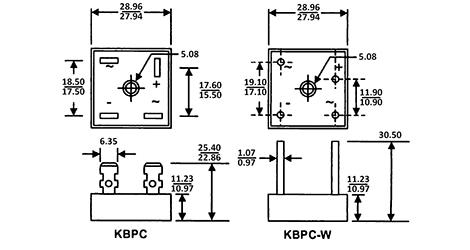 dimensions