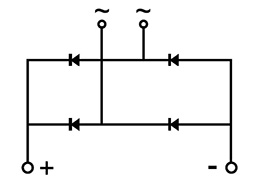Schéma du pont à diodes monophasé
