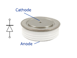 Diode polarity