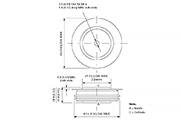 Schéma des diodes