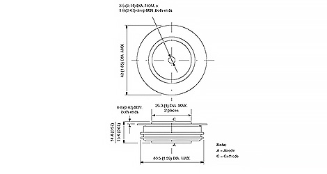 Diodes à disque