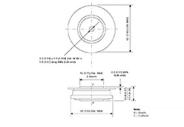 Schéma des diodes