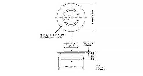 Diodes à disque