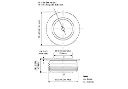 Schéma des diodes