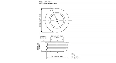 Diodes à disque
