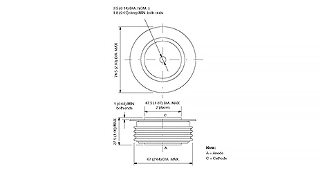 Diodes à disque