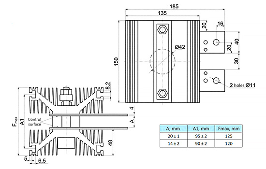 Dimensions du dissipateur O143