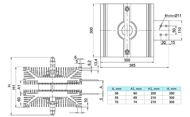 Dimensions du dissipateur O193
