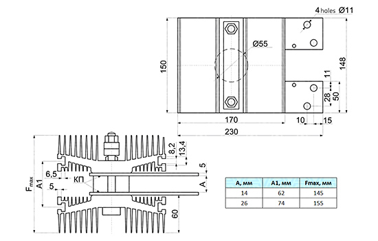 Dimensions du dissipateur O253