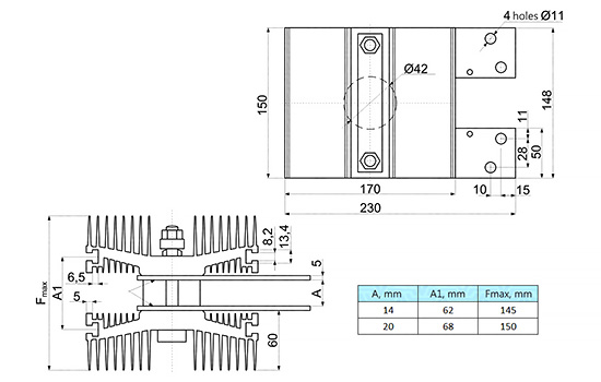 Dimensions du dissipateur O343