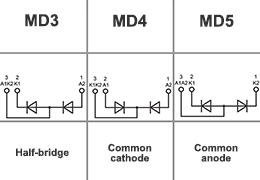 Modules de diodes MD5-800-44-D