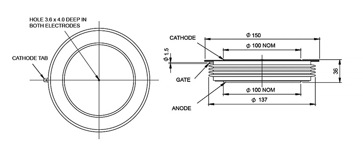 dimensions