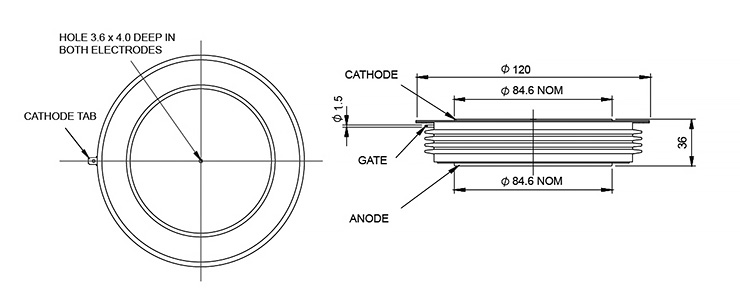dimensions