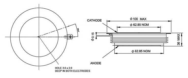 dimensions