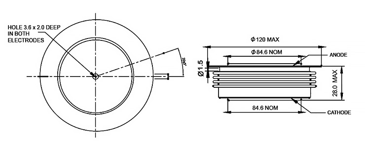 dimensions