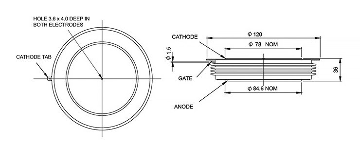 dimensions