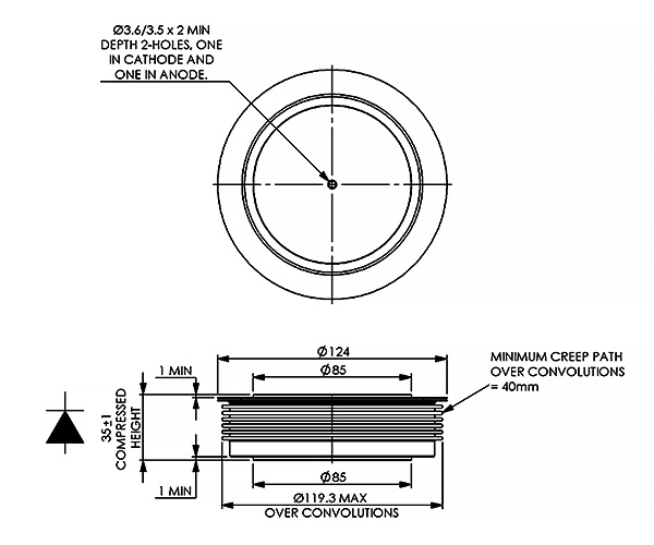 dimensions