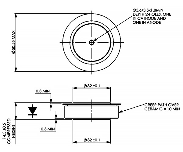 dimensions