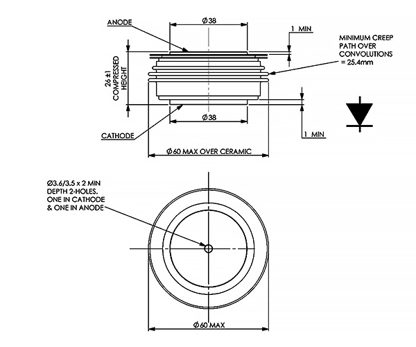 dimensions