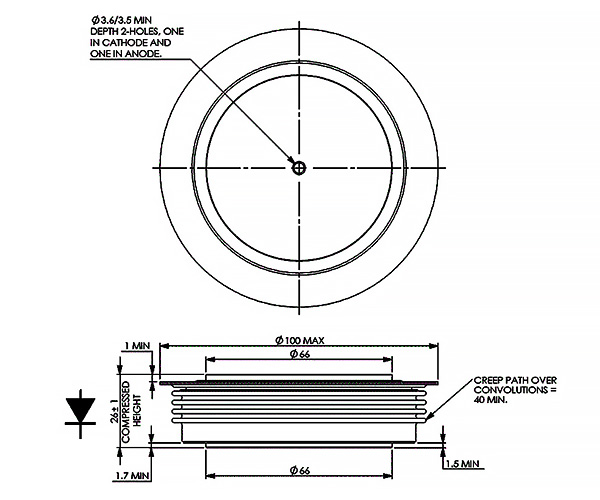 dimensions