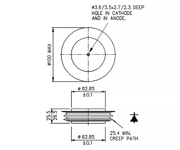 dimensions