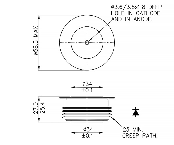 dimensions