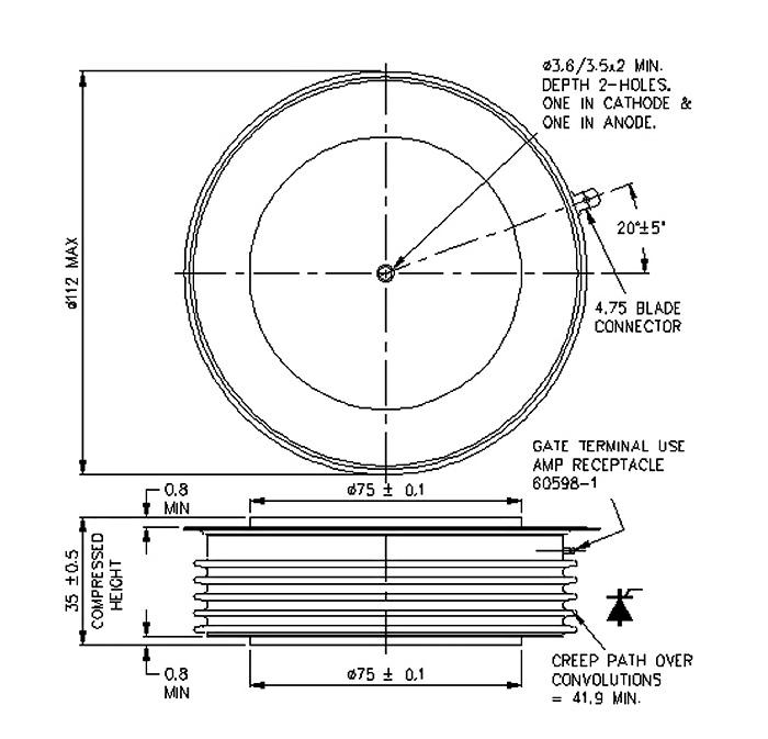 dimensions