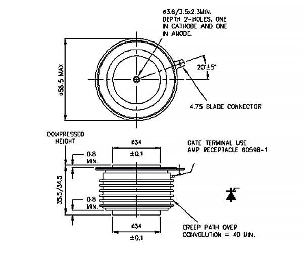 dimensions