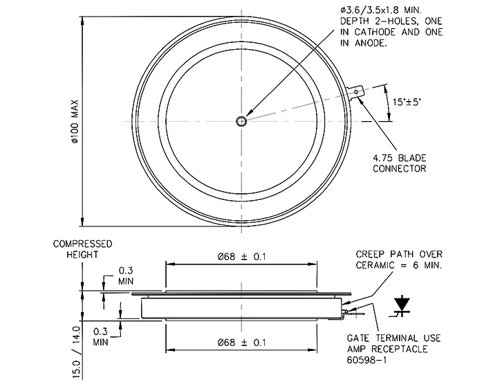 dimensions