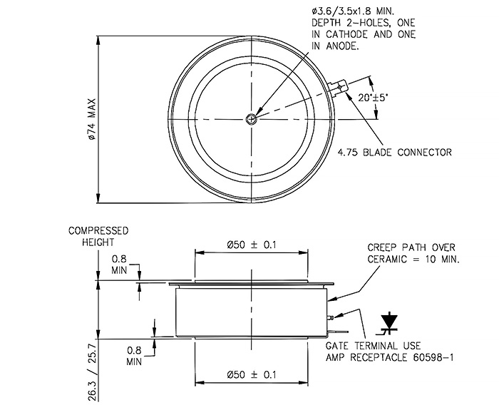 dimensions