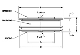 R7S0-16-16 Dimensions