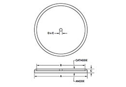 Diodes de soudage