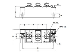 Modules de thyristors