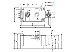Modules de thyristors