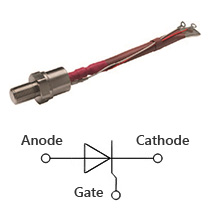 Polarité du thyristor